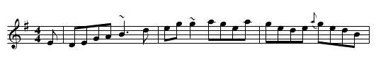 Reel of Rio, The - staff notation