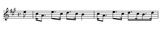 Reel of Tulloch-Gorum - staff notation