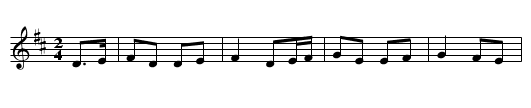 Reel of Tullochgorum - staff notation