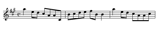 Reel - staff notation