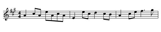 Reel - staff notation