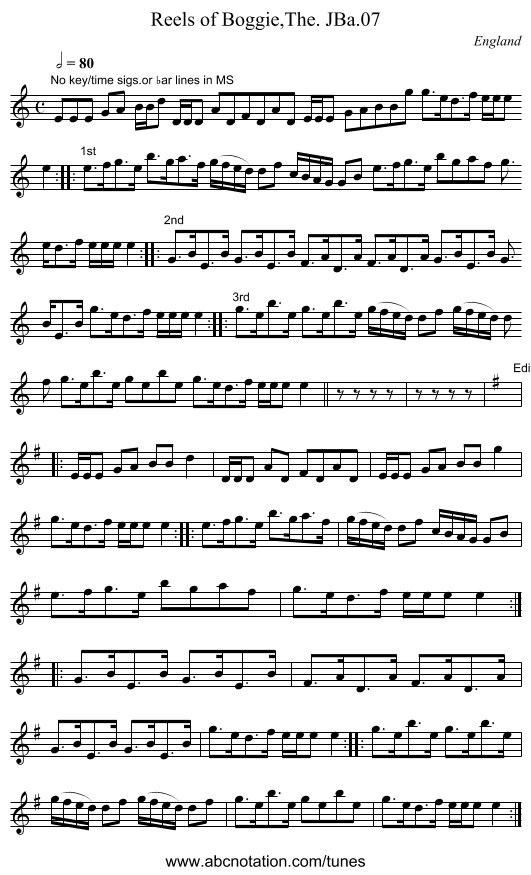 Reels of Boggie,The. JBa.07 - staff notation