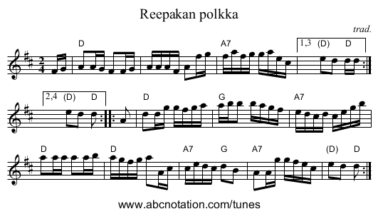 Reepakan polkka - staff notation