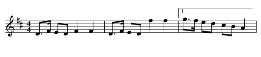 Reinl&auml;nder fr Ringnes (Bergen polka) - staff notation