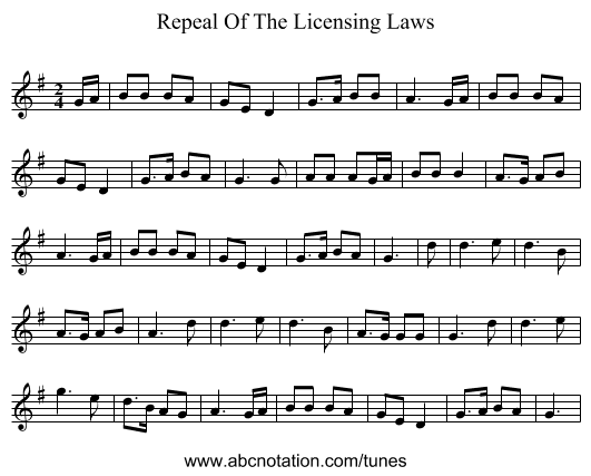 Repeal Of The Licensing Laws - staff notation