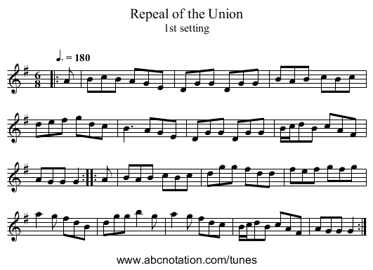 Repeal of the Union - staff notation