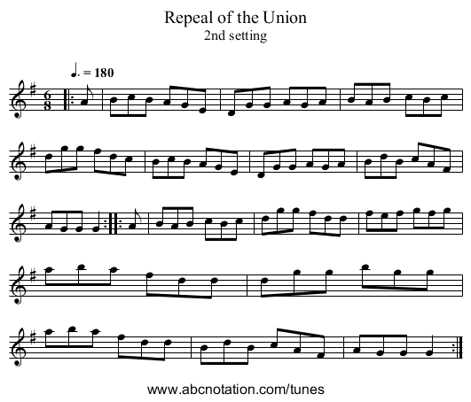 Repeal of the Union - staff notation