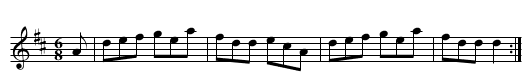 Resolution Cutter, The - staff notation