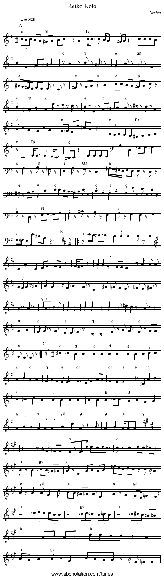 Retko Kolo - staff notation