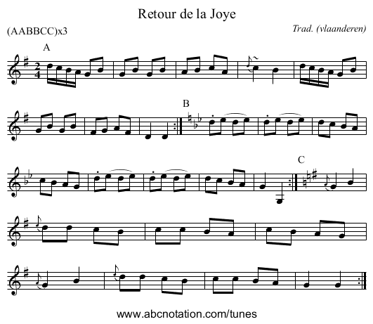Retour de la Joye - staff notation