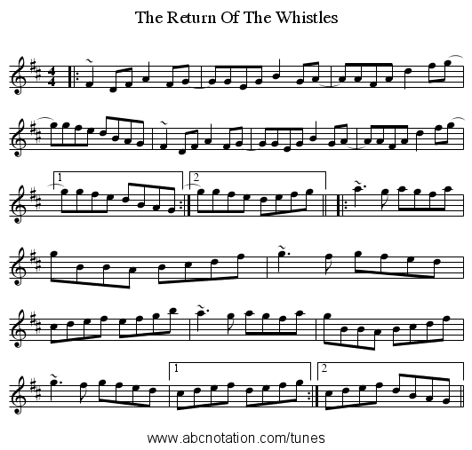 Return Of The Whistles, The - staff notation