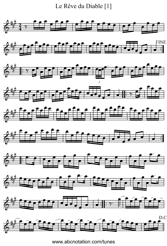 Rêve du Diable [1], Le - staff notation