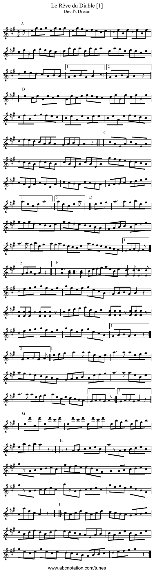 Rêve du Diable [1], Le - staff notation