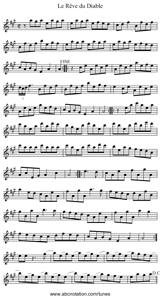 Rêve du Diable, Le - staff notation