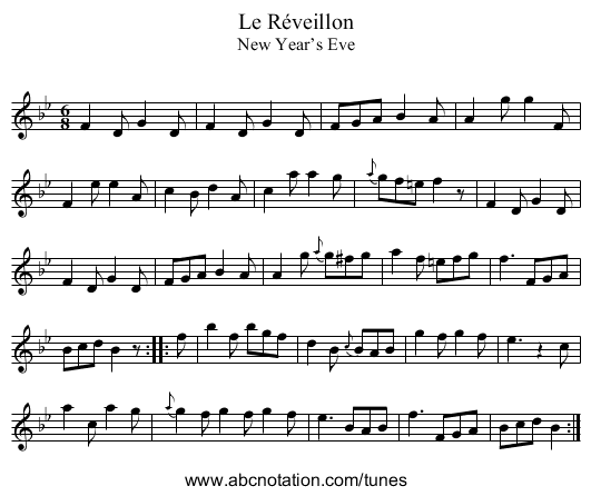 Réveillon, Le - staff notation