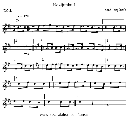 Rezijanka I - staff notation