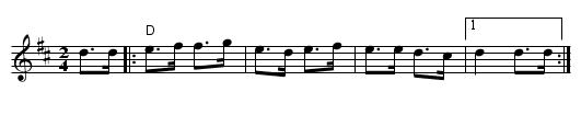 Rezijanka - staff notation