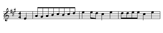 Rheinschifferlied - staff notation
