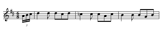 Richard Cusack - staff notation