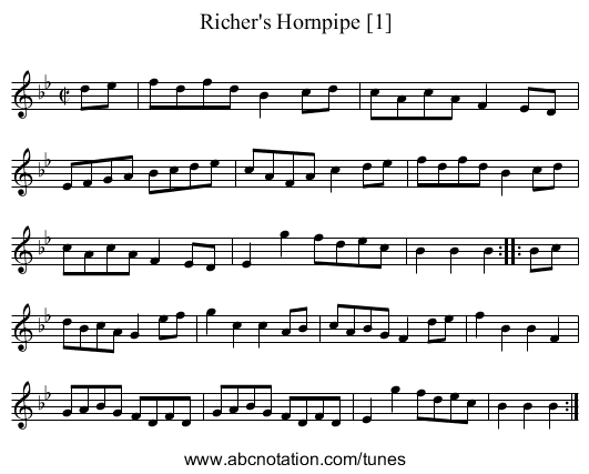 Richer's Hornpipe [1] - staff notation
