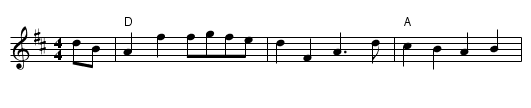 Richmond Cotillion - staff notation