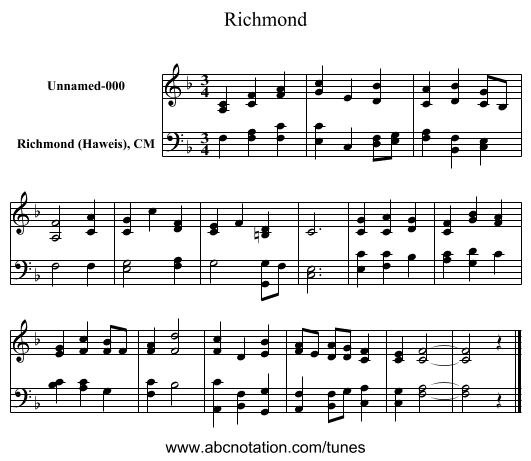 Richmond - staff notation