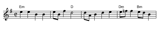 Richmond - staff notation