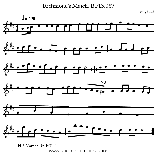 Richmond's March. BF13.067 - staff notation