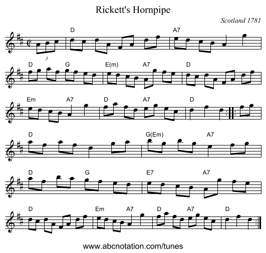 Rickett's Hornpipe - staff notation