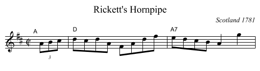 Rickett's Hornpipe - staff notation