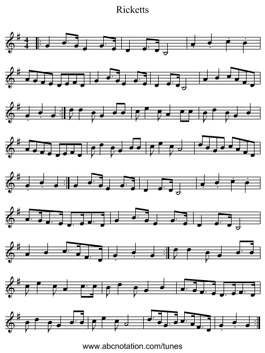 Ricketts - staff notation