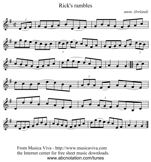 Rick's rambles - staff notation