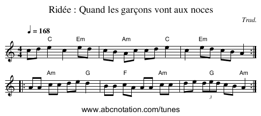 Ridée : Quand les garçons vont aux noces - staff notation