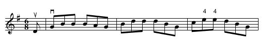 Riding on a Hand-Car -- Jig - staff notation