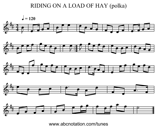 RIDING ON A LOAD OF HAY (polka) - staff notation