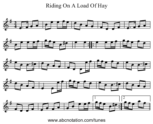 Riding On A Load Of Hay - staff notation
