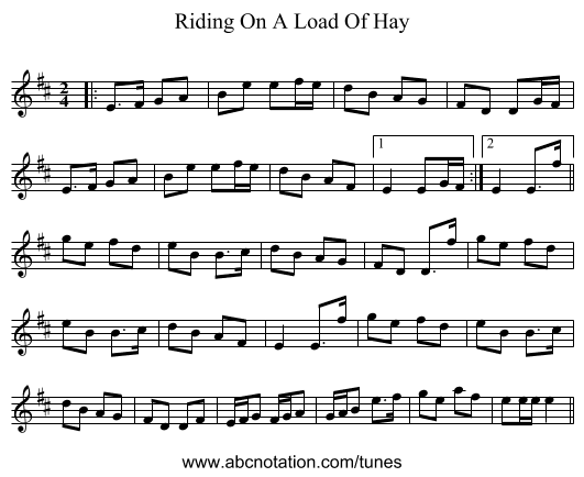 Riding On A Load Of Hay - staff notation