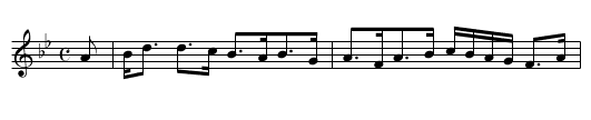 Riefield Lodge - staff notation
