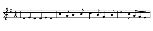 Rig a Jig - staff notation