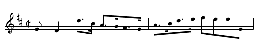 Right Hon. Earle of Bradalbines Strathspey, The - staff notation
