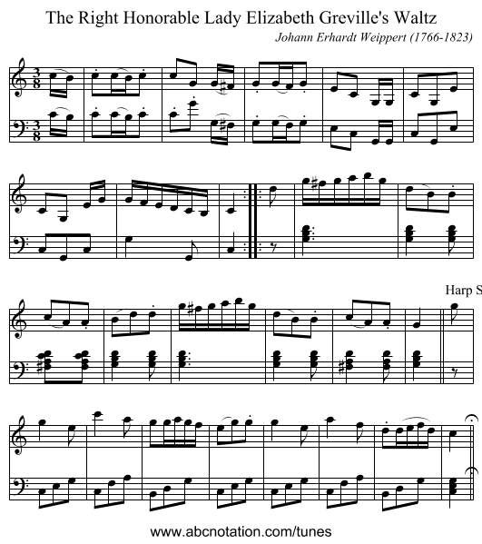 Right Honorable Lady Elizabeth Greville's Waltz, The - staff notation