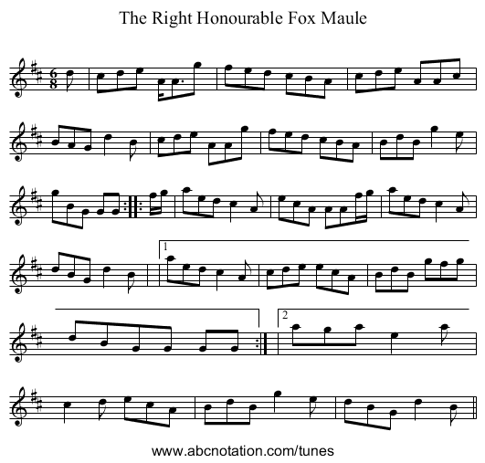 Right Honourable Fox Maule, The - staff notation