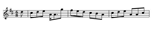 Right Honourable Fox Maule, The - staff notation