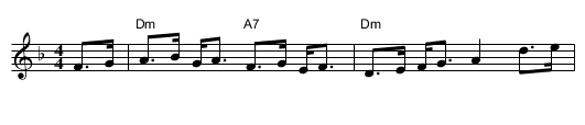 Rights of Man   [Dm], the  - staff notation