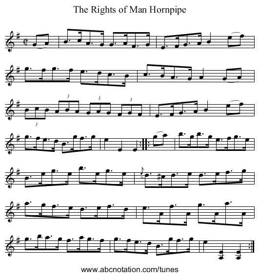 Rights of Man Hornpipe, The - staff notation