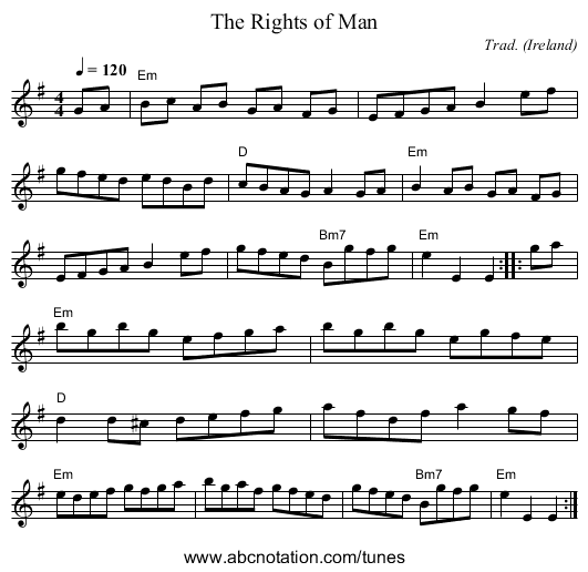 Rights of Man, The - staff notation