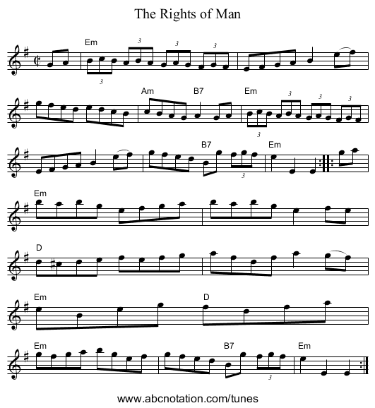 Rights of Man, The - staff notation