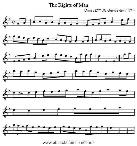 Rights of Man, The - staff notation