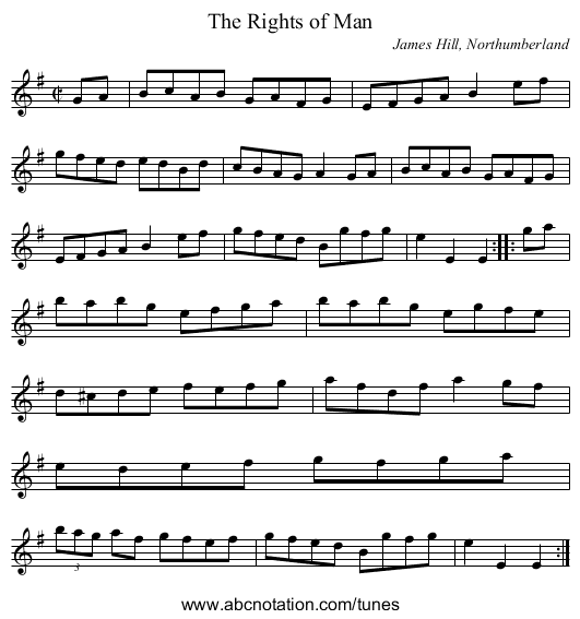Rights of Man, The - staff notation