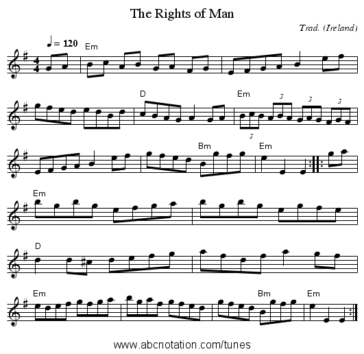 Rights of Man, The - staff notation